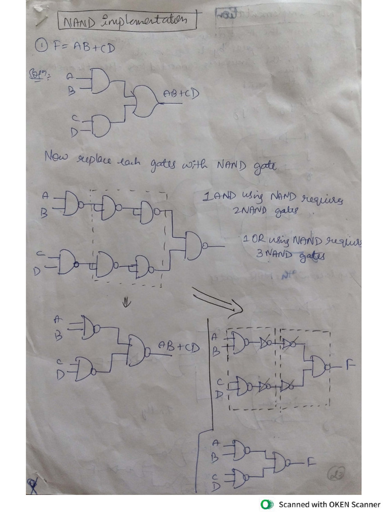 NAND Implementation | PDF