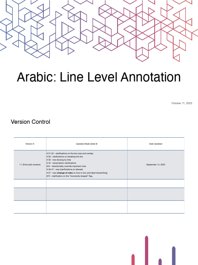 Arabic Text Annotation Guidelines | PDF | Computer Keyboard | Keyboard ...