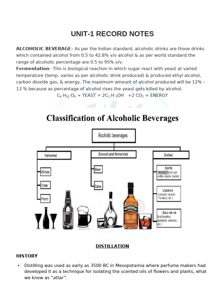 Understanding Alcohol Production Processes | PDF | Distillation | Ethanol