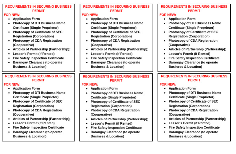 Business Permit Requirements Guide | PDF