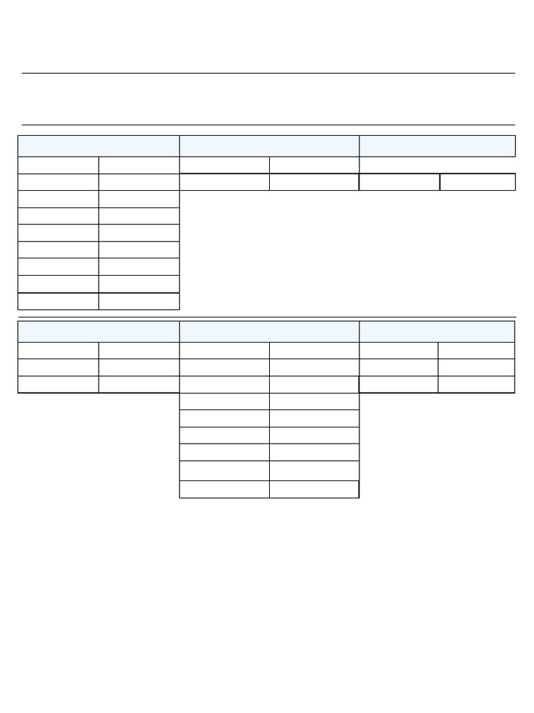 Sales Summary and Variance Report | PDF