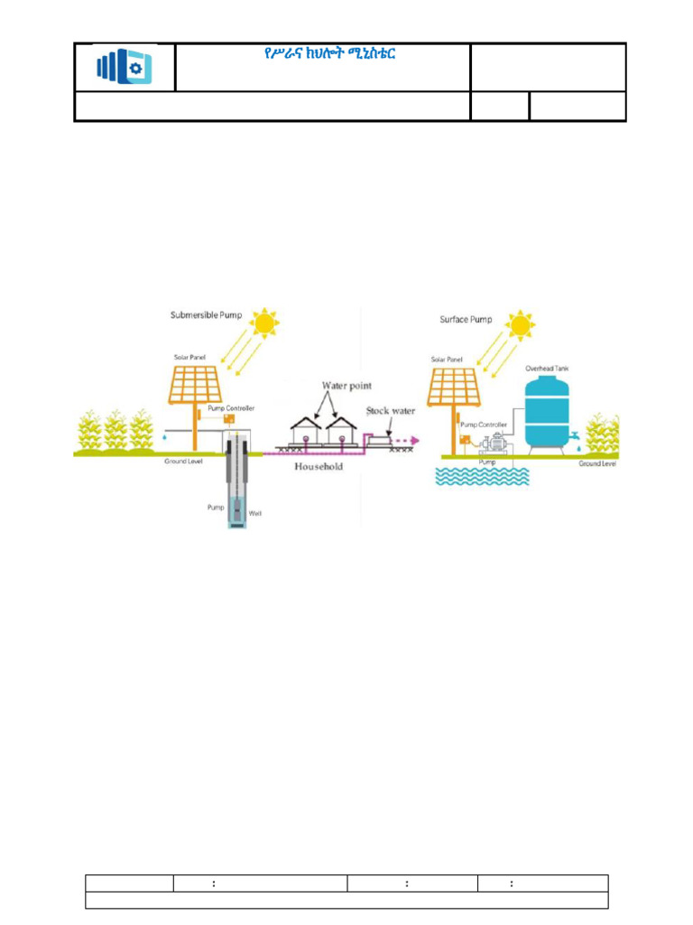 Solar Energy Water Pumping Systems Guide | PDF | Photovoltaics ...