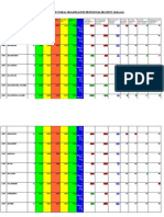 Análisisorganizaciónprovincial PPMálaga