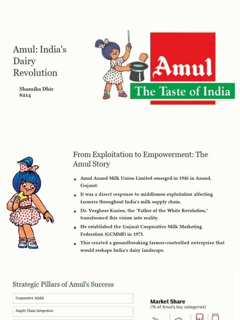 Amul's Dairy Revolution in India | PDF | Milk | Brand