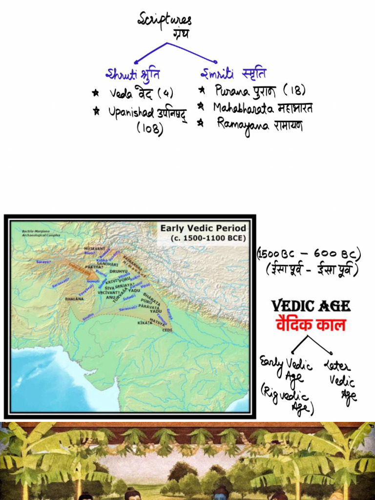 Ancient History Notes. | PDF