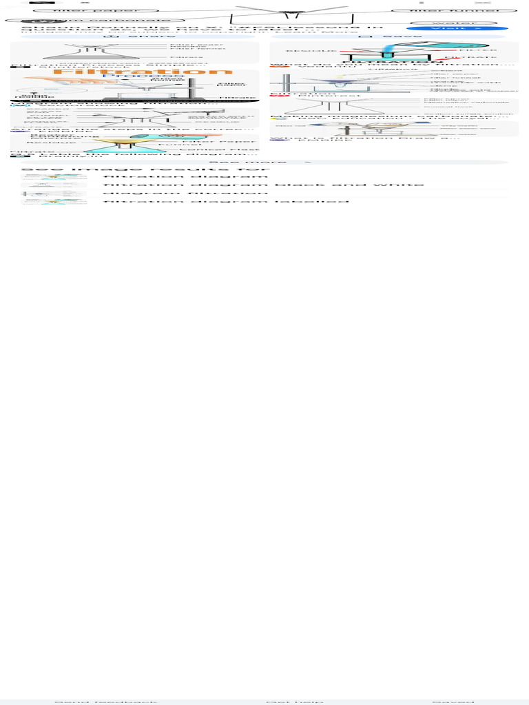 Simple Filtration Process Diagram | PDF | Filtration