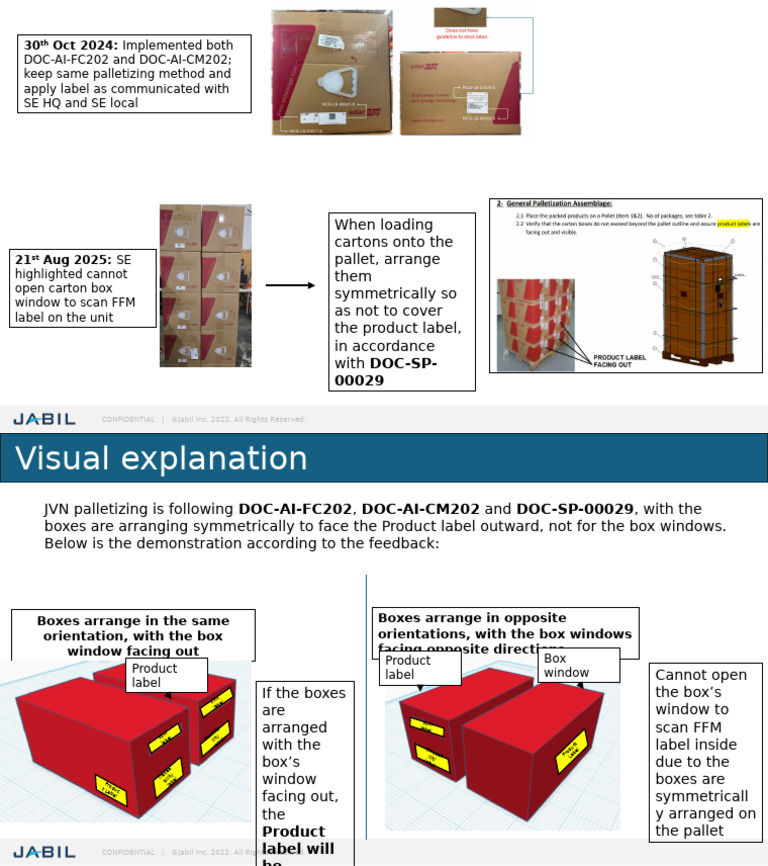 Palletizing Highlight From SE | PDF