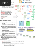 Introduction to ArcGIS Arcade Language | PDF | Variable (Computer ...