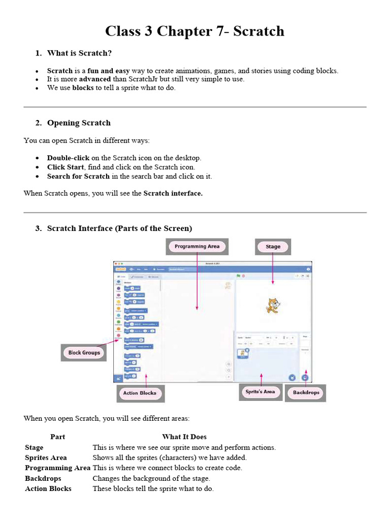 Class 3 Notes for Chapter 7- Scratch | PDF | Scratch (Programming ...