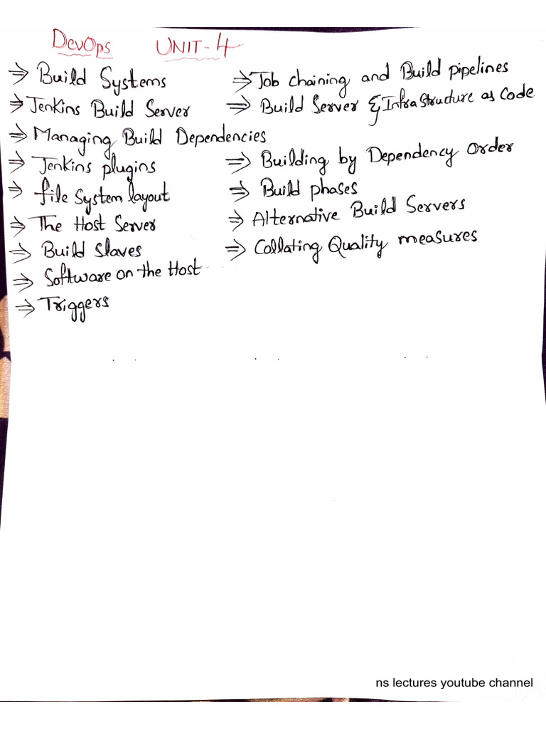 Devops Unit - 4 | PDF