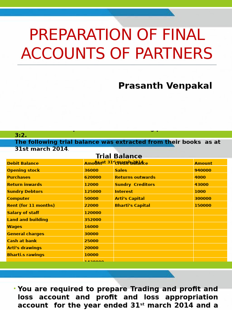 Preparation of Final Accounts of Partners Admission of a Partner | PDF ...
