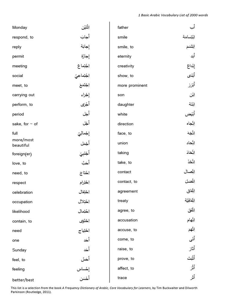 Arabic Vocabulary: 2000 Essential Words | PDF | Vocabulary