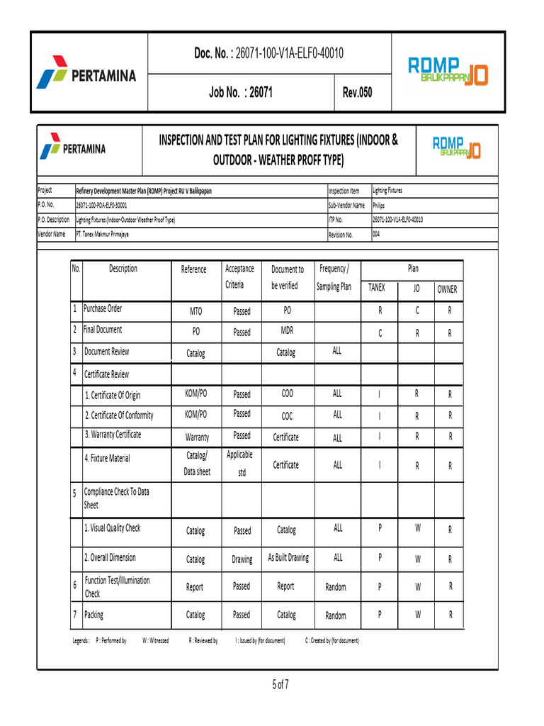 Inspection Test Plan for Lighting Fixtures | PDF | Quality