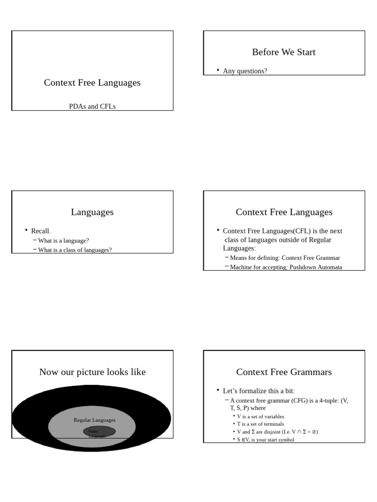 Understanding Context Free Languages | PDF | Models Of Computation ...