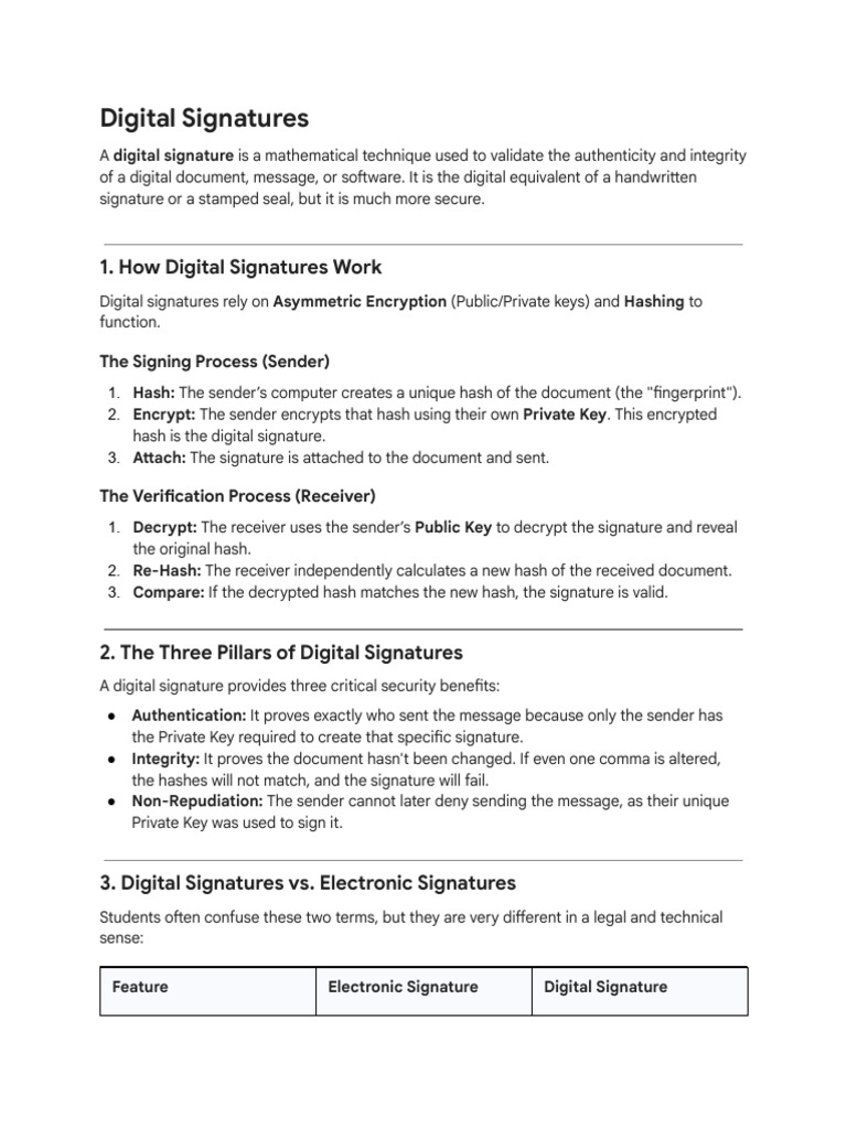 Understanding Digital Signatures | PDF | Public Key Cryptography ...