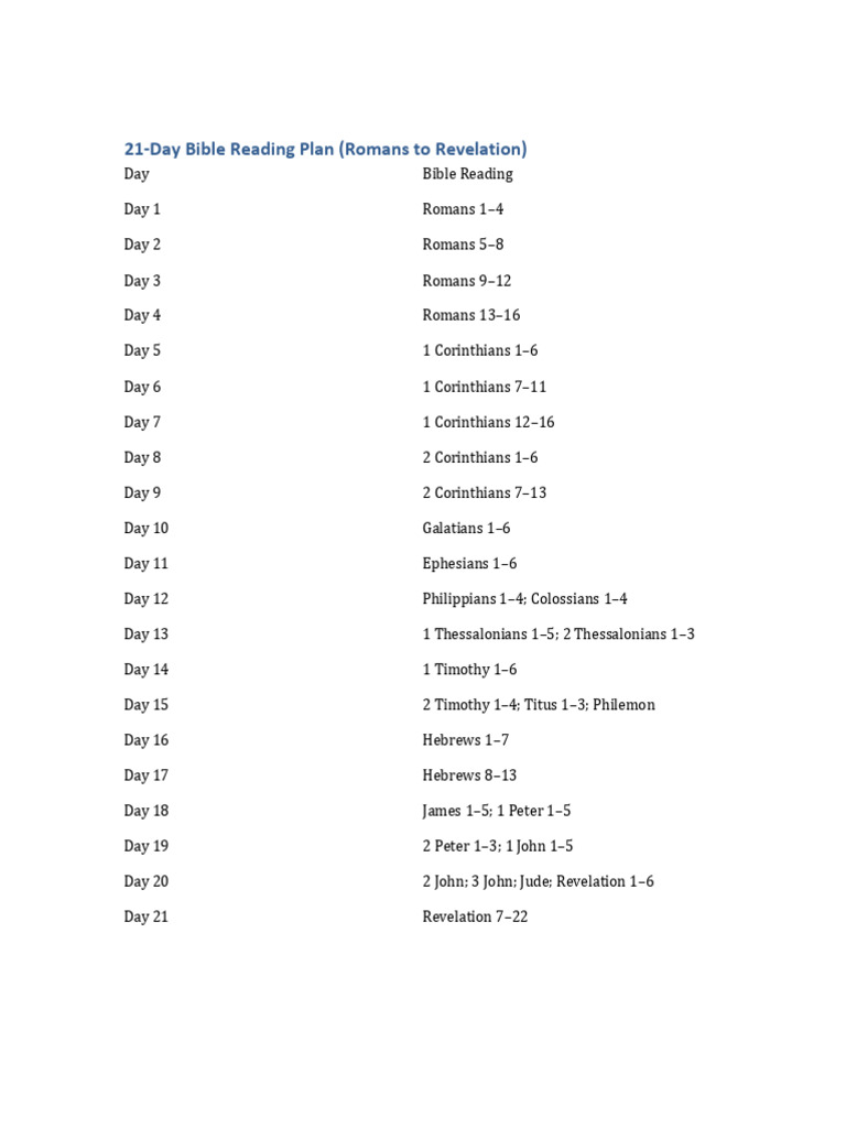 21-Day Bible Reading Plan Romans to Revelation-1 | PDF