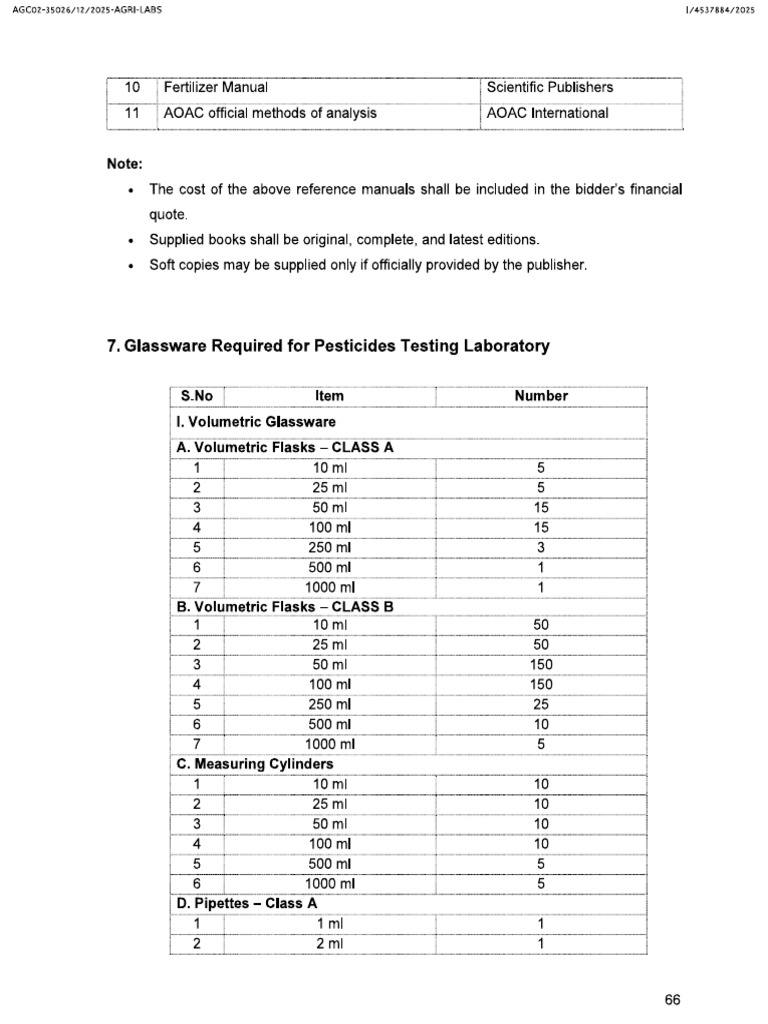 Glassware | PDF