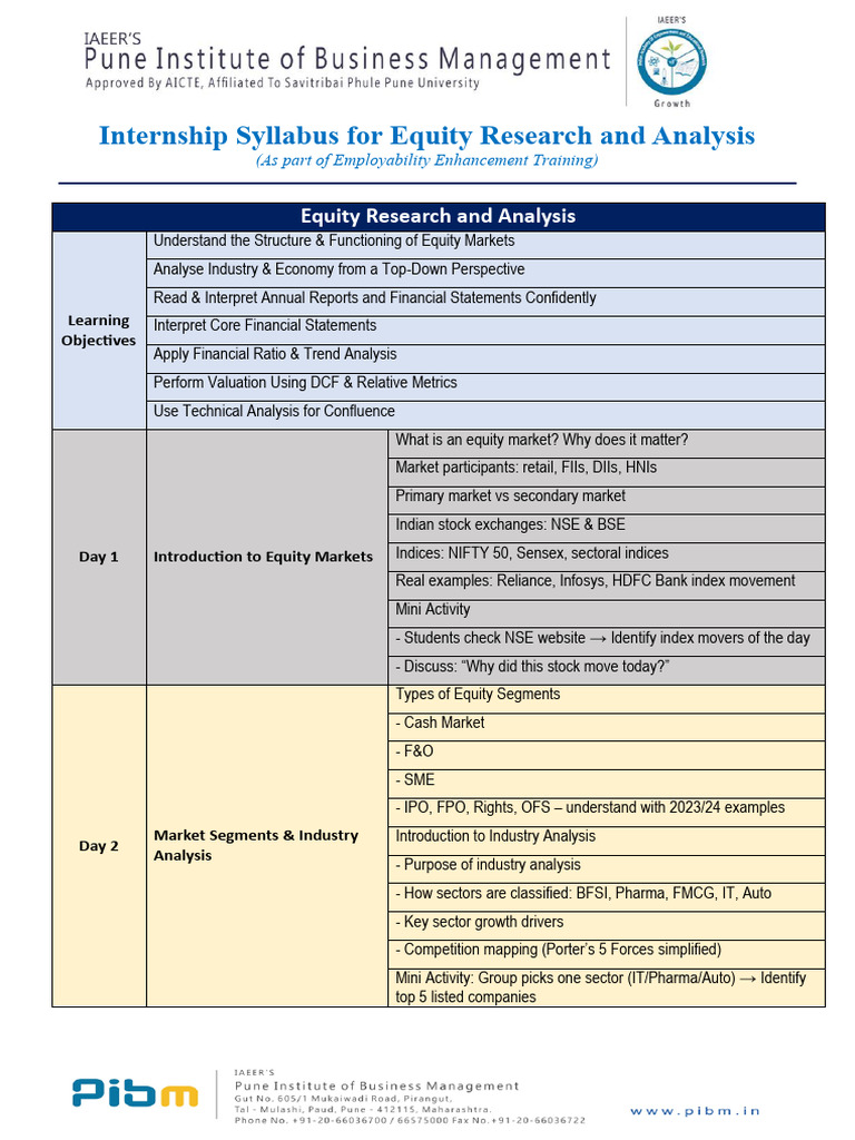 Internship Syllabus: Equity Research Training | PDF | Valuation ...