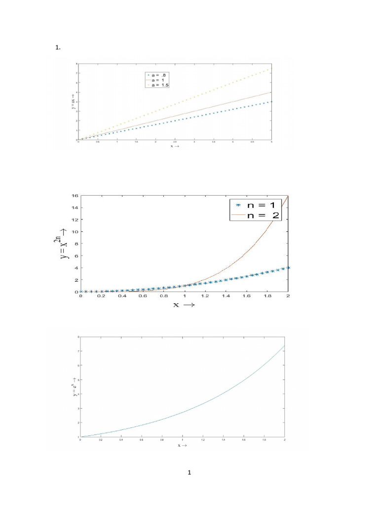 Graph | PDF