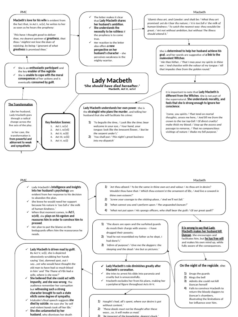 Lady Macbeth's Transformation in Macbeth | PDF | Macbeth
