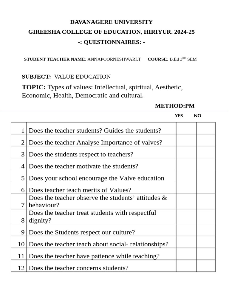 Value Education Questionnaire for B.Ed Students | PDF