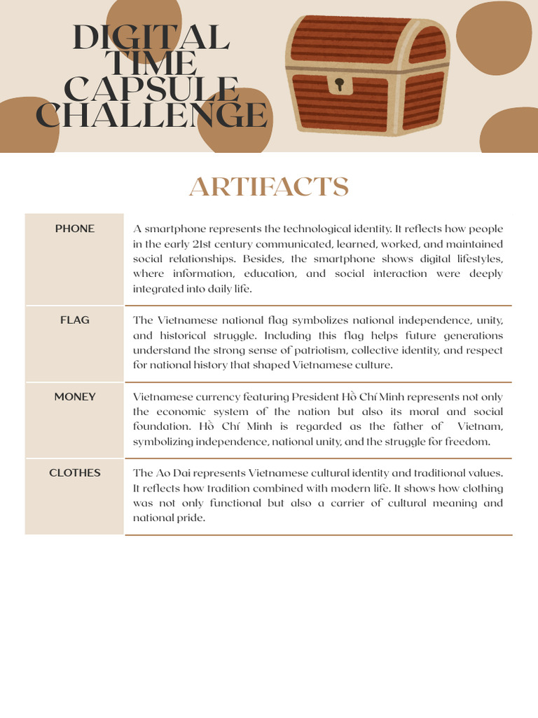 Digital Time Capsule Challenge | PDF