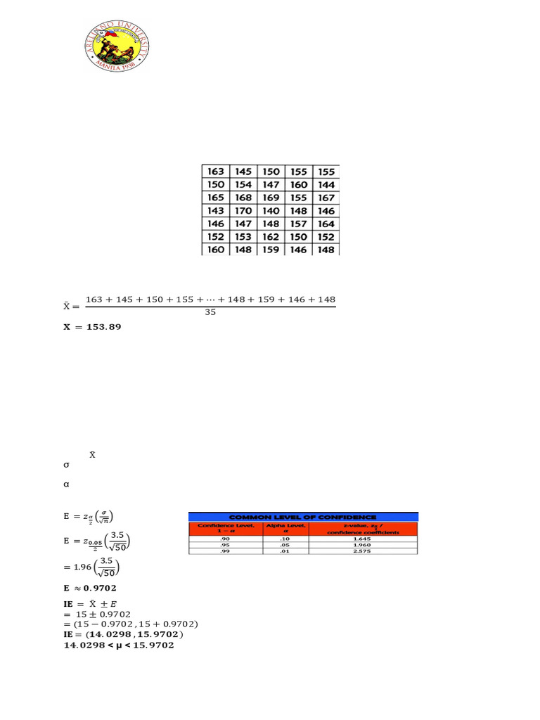 Point Estimation & Confidence Intervals | PDF | Inference | Applied ...