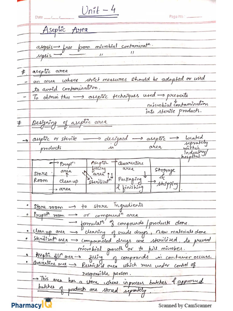 UNIT 4 | PDF