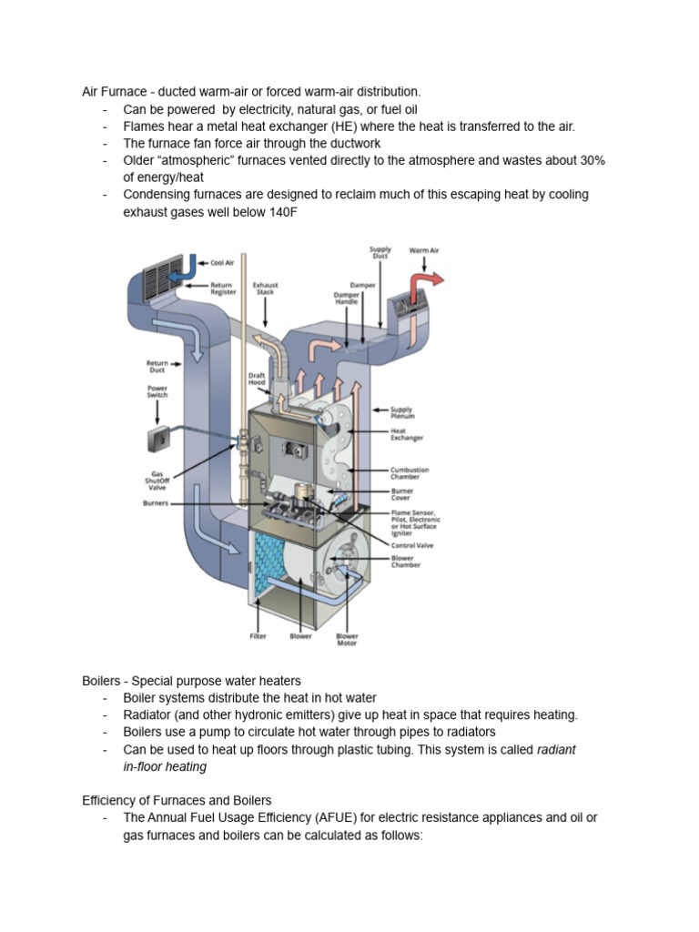 Heating Systems: Furnaces, Boilers, and Pumps | PDF | Heat Pump | Pipe ...