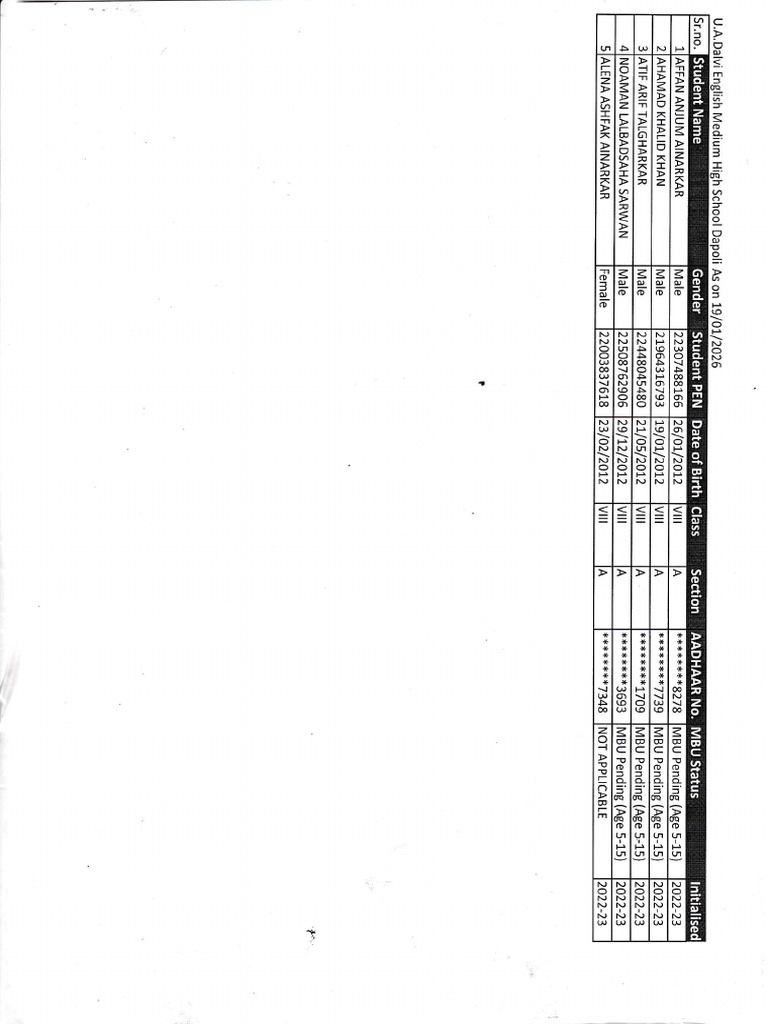MBU Pending As On 19012026 - 260119 - 180925 | PDF