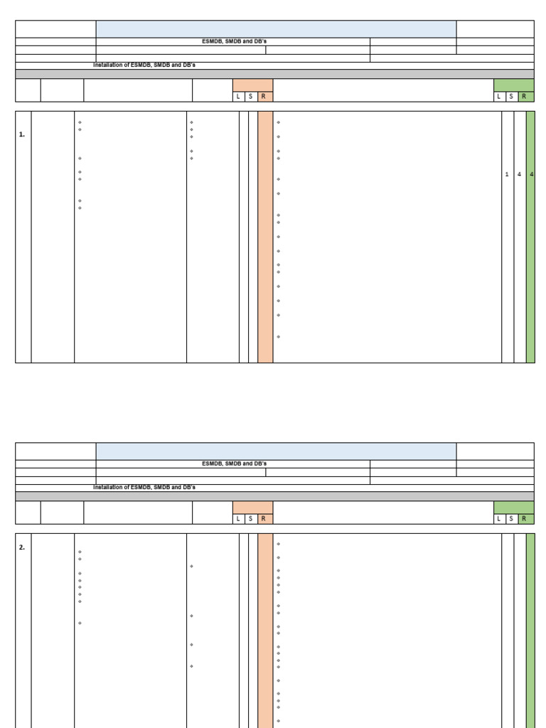 Risk Assesement Distribution Board. | PDF | Scaffolding | Crane (Machine)