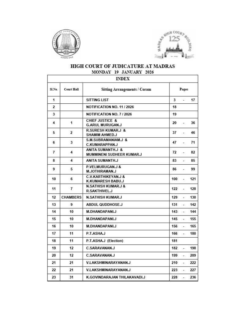 Madras High Court Judges Sitting List | PDF | Taxes | Excise