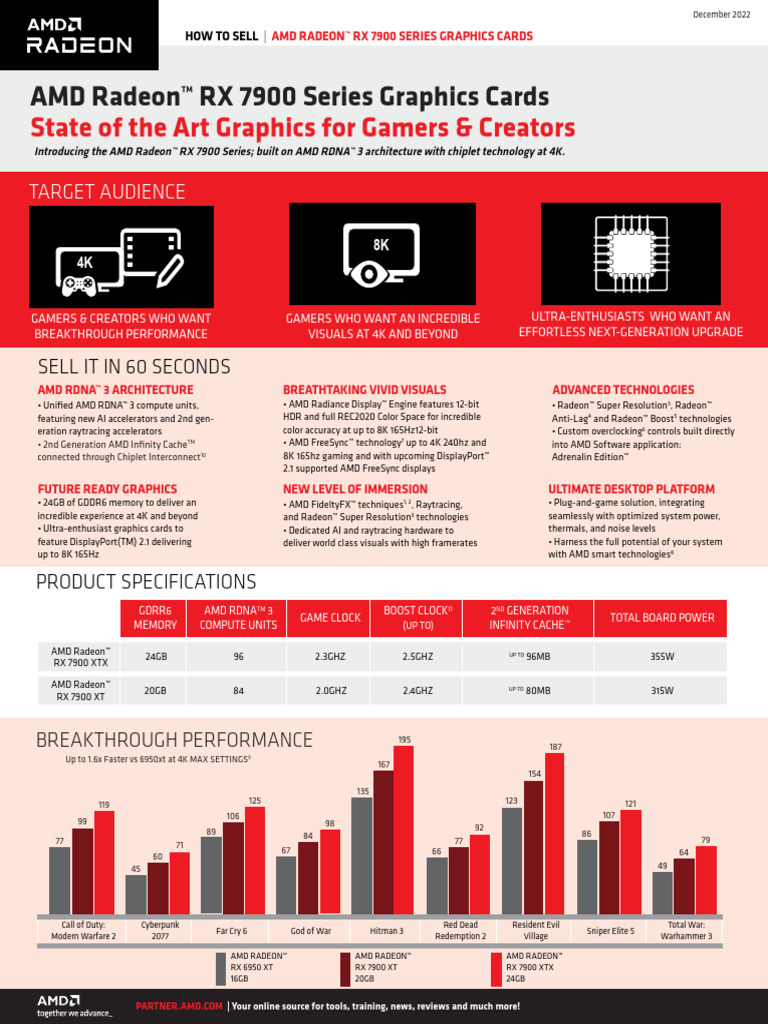 AMD Radeon RX 7900 Series Graphics Overview | PDF | Graphics Processing ...