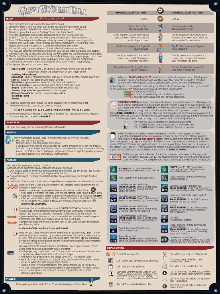 Game Setup and Play Instructions | PDF