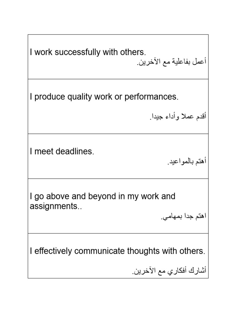 Effective Collaboration and Personal Growth | PDF