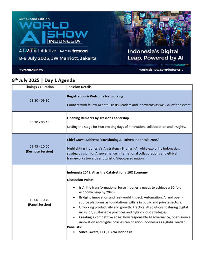 Indonesia AI Summit 2025 Agenda | PDF | Artificial Intelligence ...