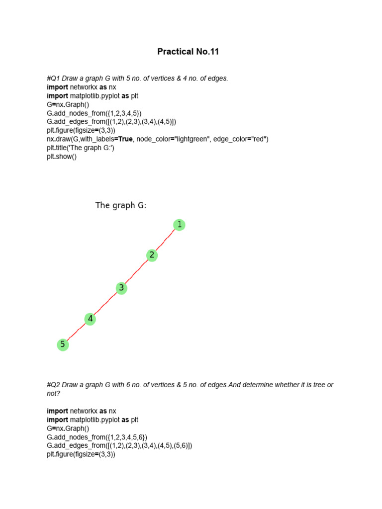Practical No 11 | PDF