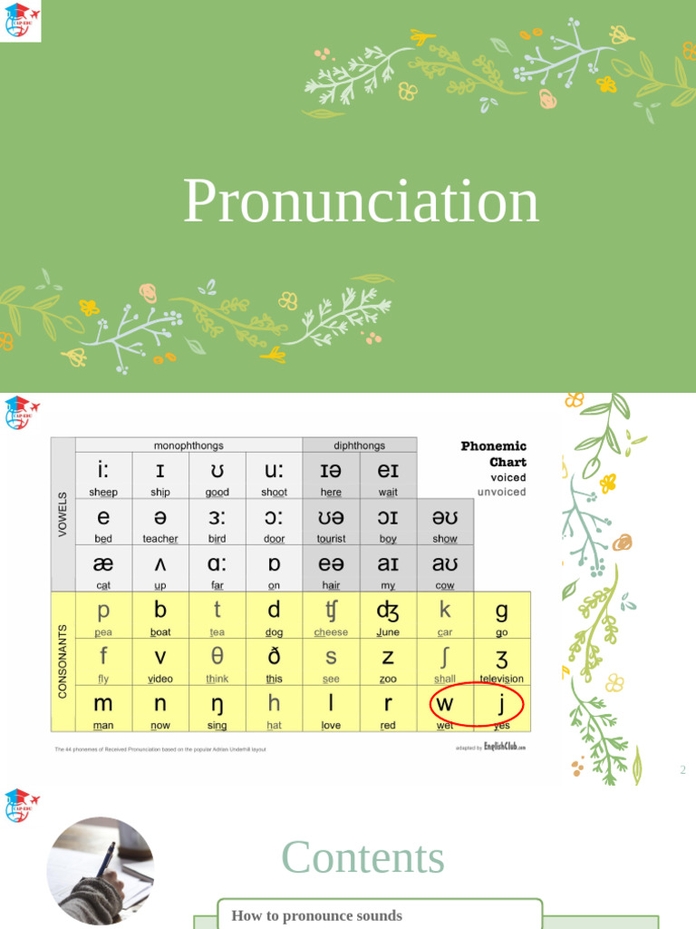 Pronunciation | PDF