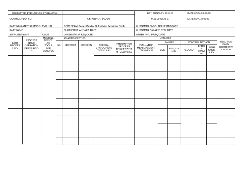 Control Plan | PDF