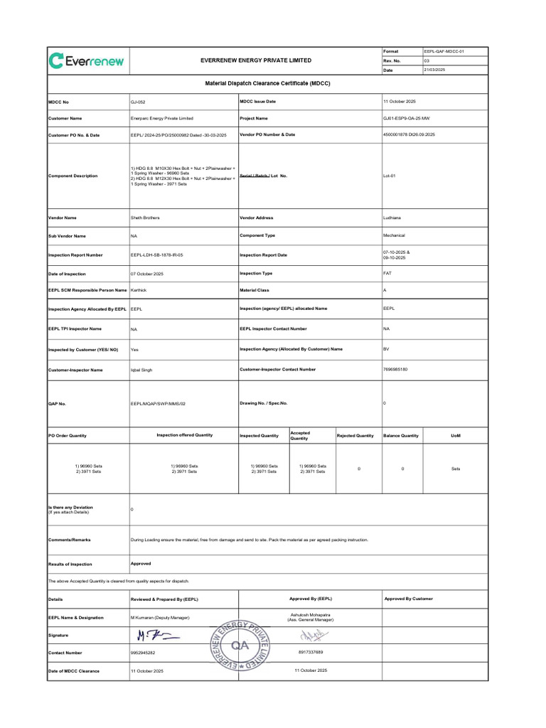 Material Dispatch Clearance Certificate | PDF | Metalworking