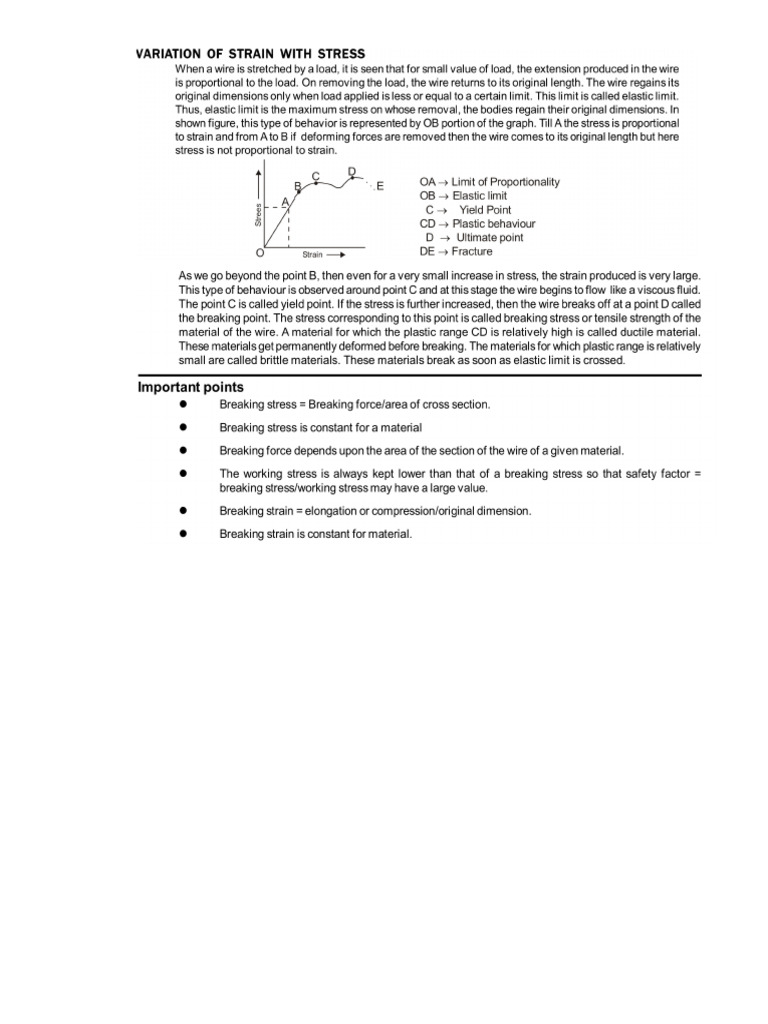 Stress Strain Curve | PDF