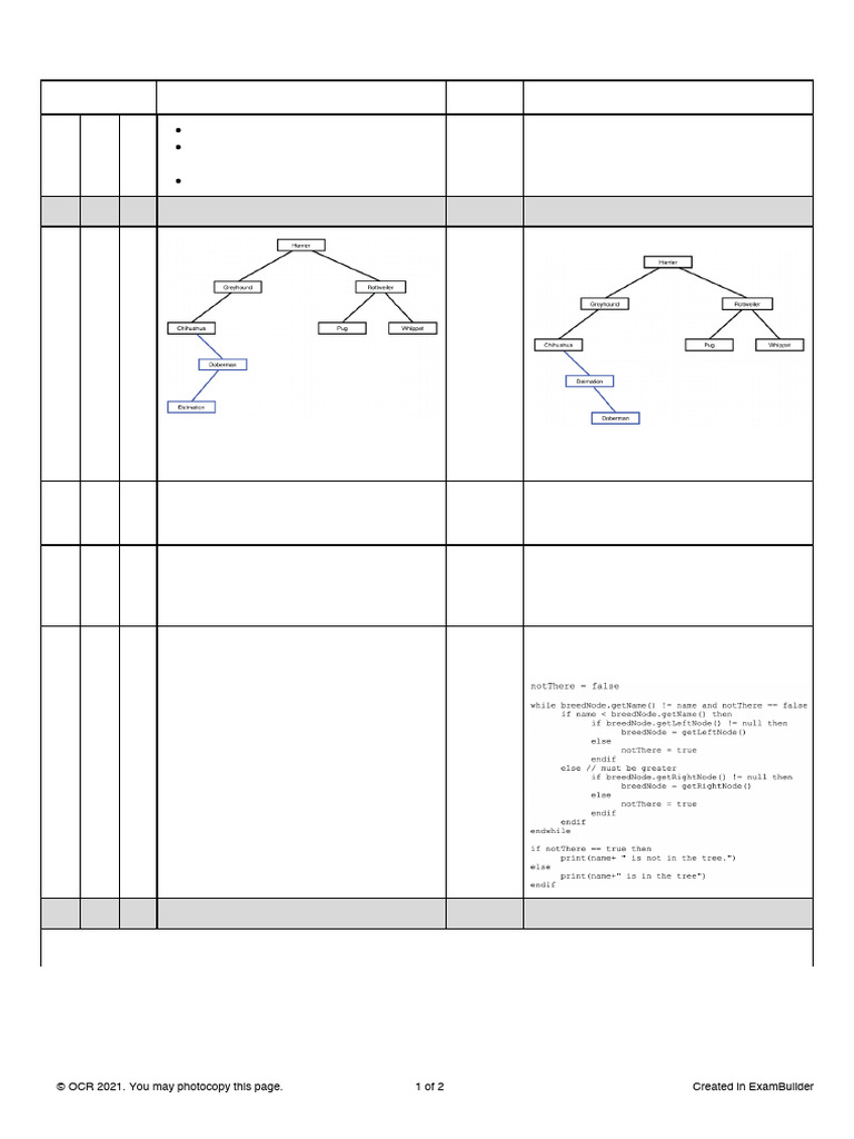 binary trees exam questions answers computer science | PDF