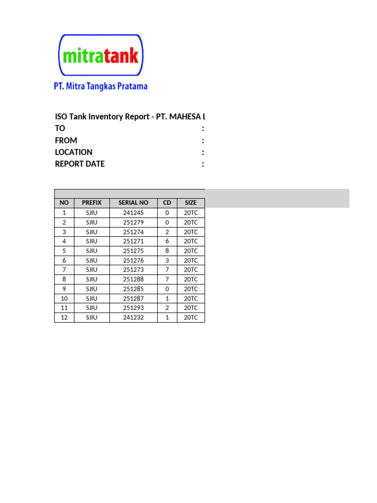 ISO Tank Inventory Report 2025 | PDF | Consumer Goods | Supply Chain ...