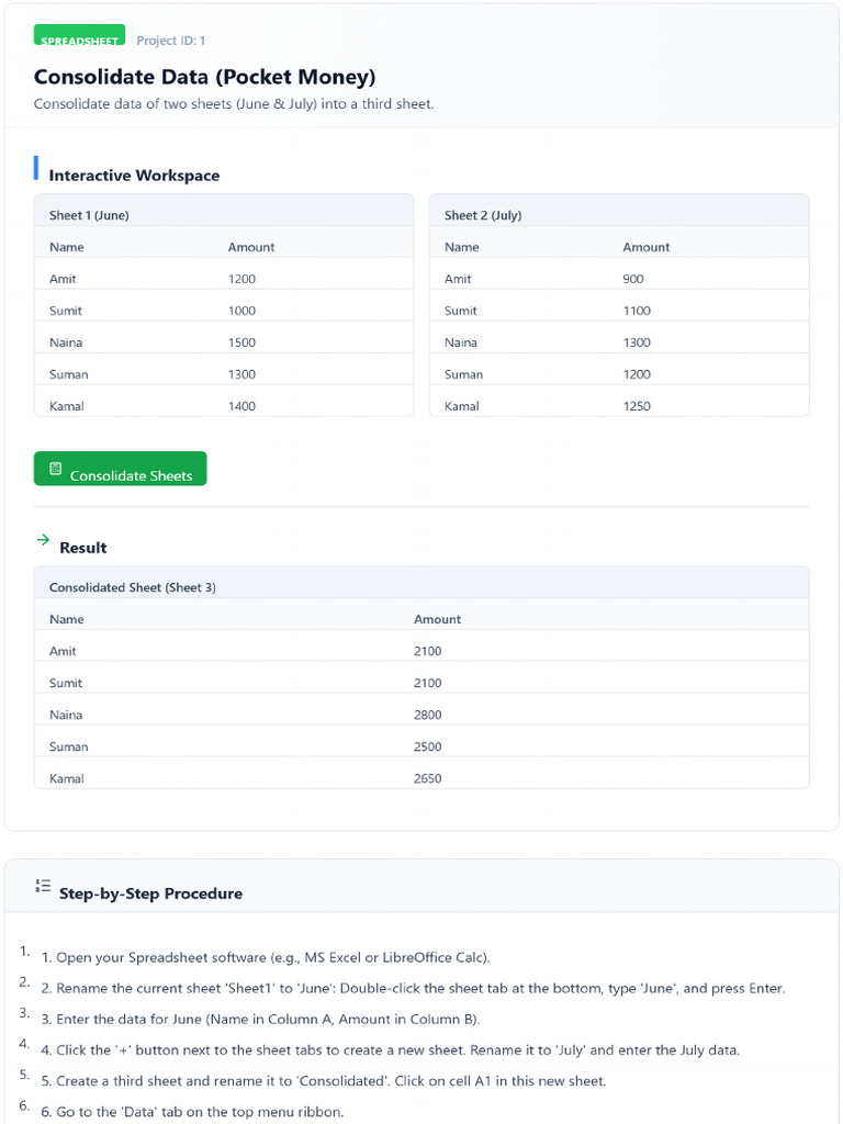 Consolidate Data (Pocket Money) Report | PDF