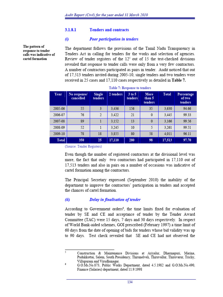 2010 Civil Audit Report: Tender Issues | PDF | Concrete | Cement