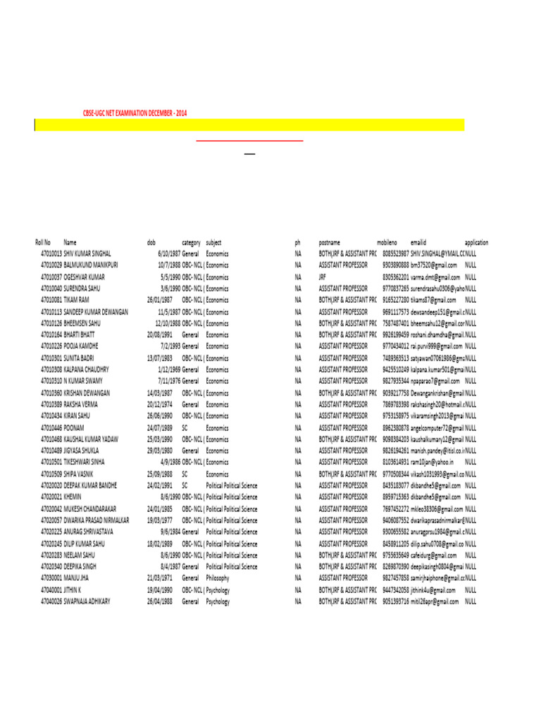 2826 | PDF