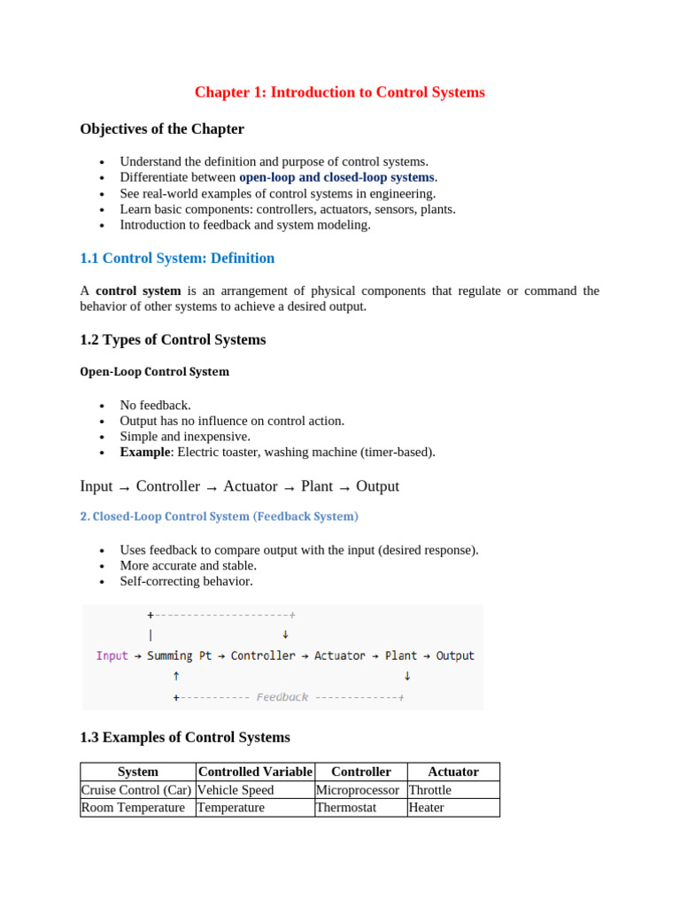 CONTROL SYSTEM CHAPTER | PDF | Control Theory | Damping
