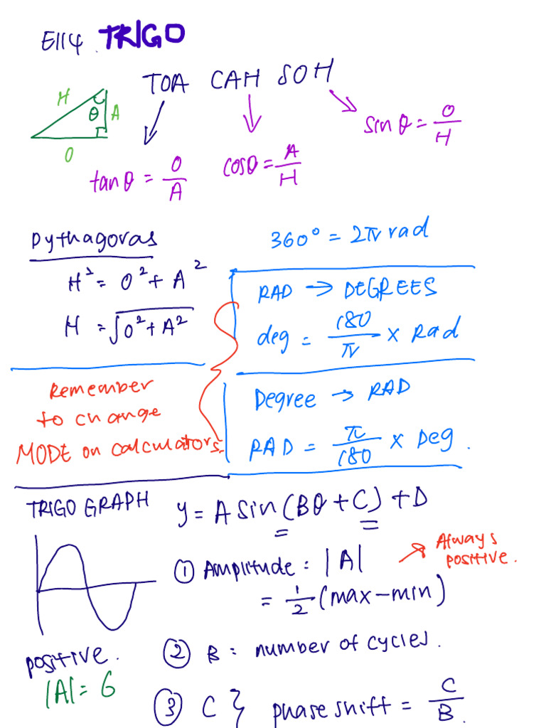 Trigo | PDF