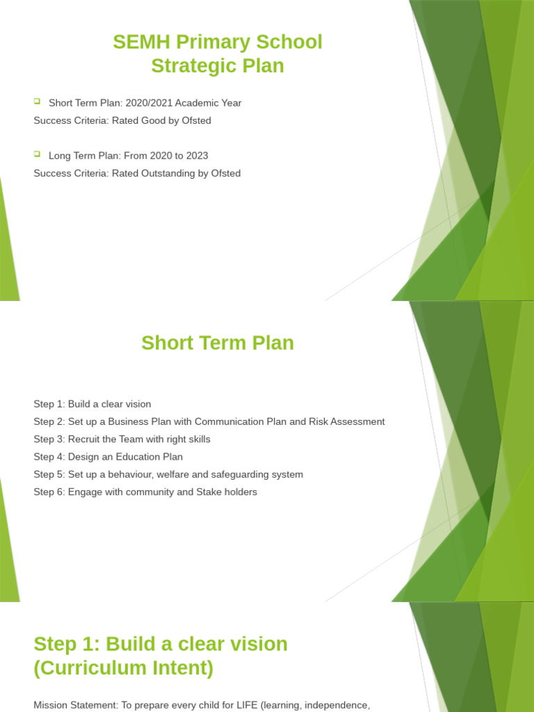 Strategic Plan SEMH School | PDF | Curriculum | Learning