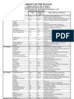 6ds Ma Msc Pii a2012